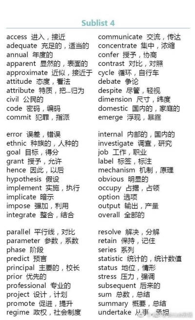 雅思核心词汇