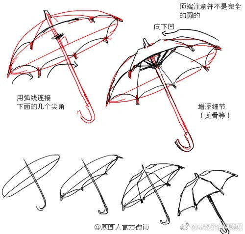 傘 教程 素材