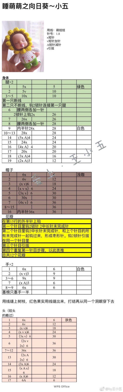 钩针图解