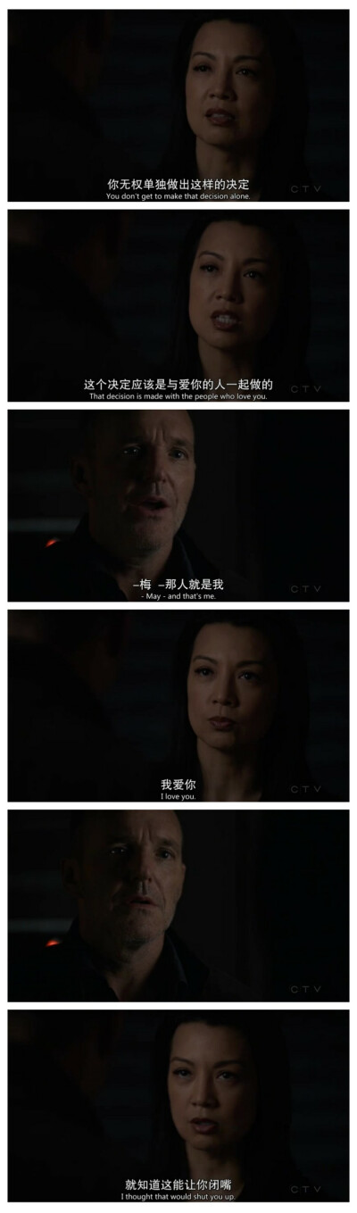 Agent of S.H.I.E.L.D Coulson and May