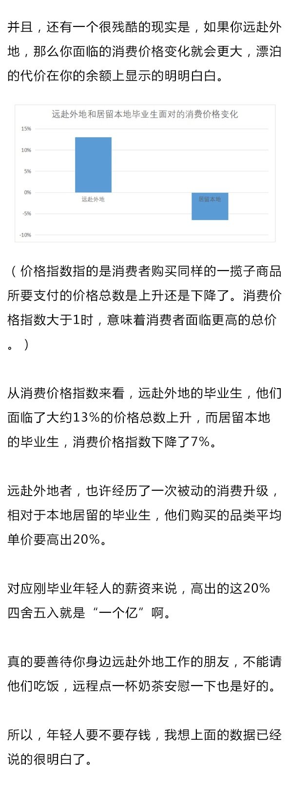 年轻人需不需要存钱？