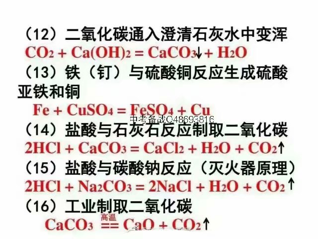 化学反应方程