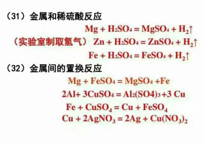 化学反应方程