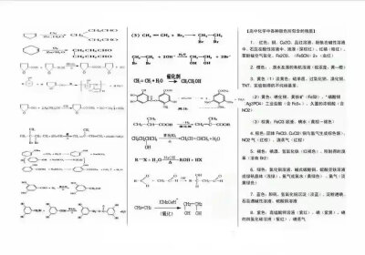 高中化学反应方程（1-3）