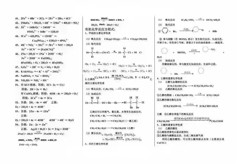 高中化学反应方程（1-3）