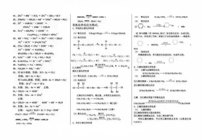 高中化学反应方程（1-3）