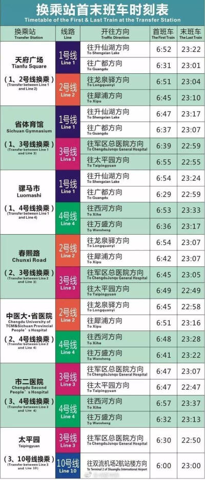 成都地铁线路首末班车时刻表