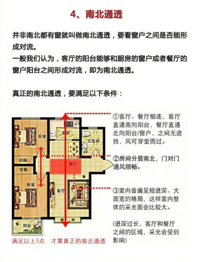 新手买房时一定要知道的户型常识
赶紧马 以后用得上~ ​