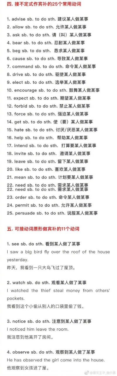 【高一到高三英语所有动词固定搭配都在这里啦！】动词的固定搭配是高中英语的高频考点，高考当然也不例外，梳理记忆英语的动词固定搭配，提高英语成绩并不难！背下这份动词搭配，英语三年不用愁。