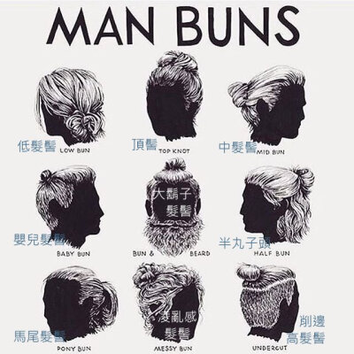 man buns