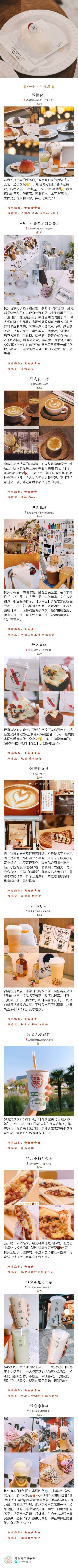 【杭州75家美食探店合集】
回顾2018 致敬2019
▪️建议配合95家探店合集 不算重复共170家杭州美食 适用于旅游约会各种场合 记得点击原图观看高清长图。
目录
❶❷杭帮特色篇
❸❹中餐火锅篇
❻日料西餐篇
❼…