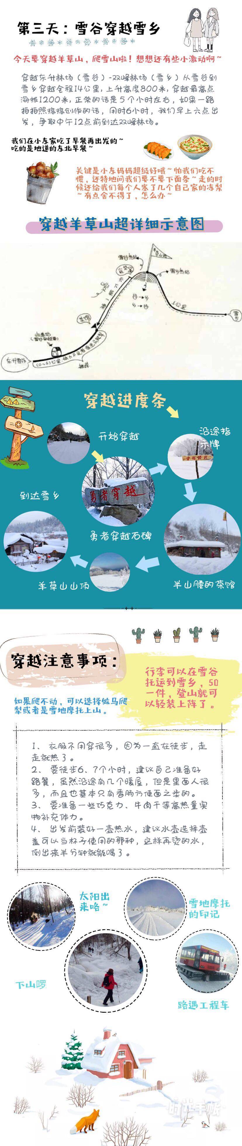 #雪乡##雪谷##哈尔滨旅行#
冬季东北游！哈尔滨旅游攻略 纯干货推荐一篇拿了就能直接走的攻略 含哈尔滨 雪谷 雪乡 雾凇岛 长白山等 准备去东北的童鞋转起来
@雪谷小东 （蚂蜂窝自由行） ​