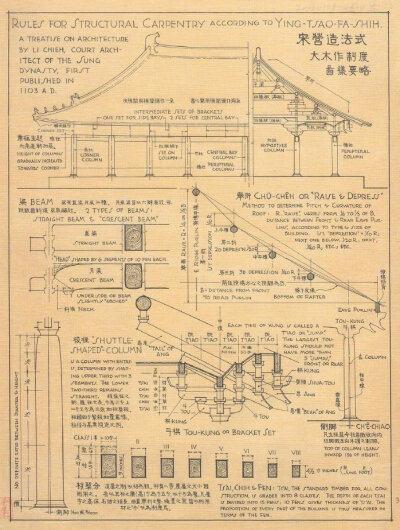 梁思成 一生致力于古建筑保护， 在中国古代建筑的研究上做出了杰出的贡献 …