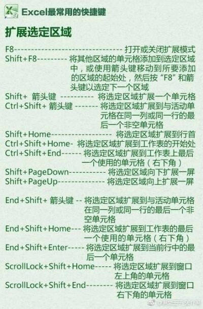 excel表格进阶技能，转需