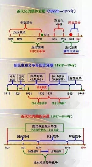 伟大的knowledge们