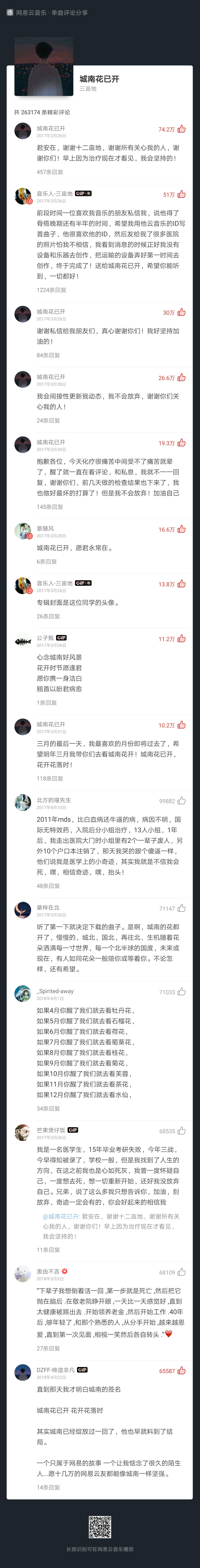 2019.01.20
不怎么开心的一天。