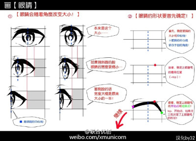 #优动漫好料推荐# 【画法教程】P站人气画师W（id=5764826）在平时绘画时自己的一些笔记和总结~更多精彩教程→O网页链接 ​​​​