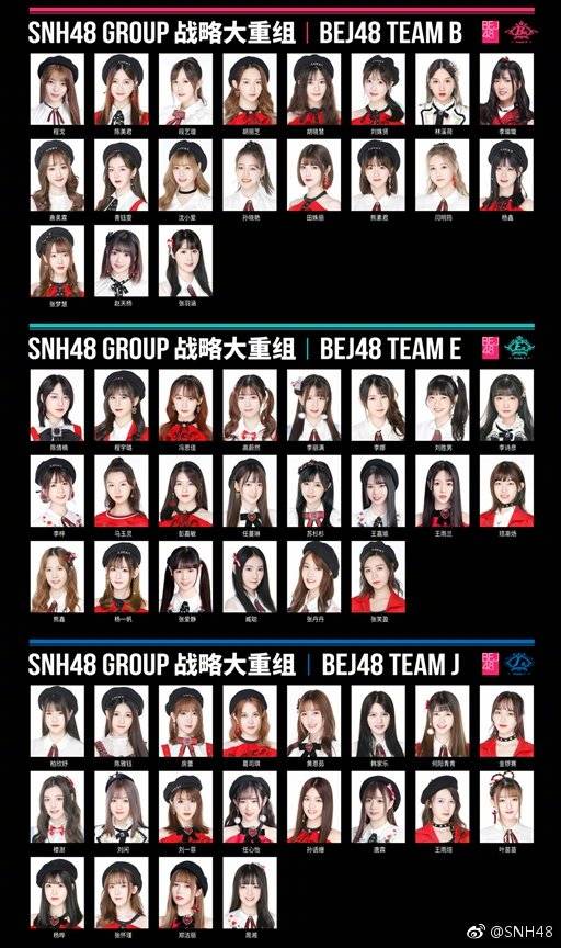 第五届SNH48金曲大赏重大发表,为了顺应当前偶像娱乐市场不断扩大的赛道及对产业迭代速度加快的主动变革，#SNH48[超话]# GROUP战略升级，首度全团大重组 ！
在此次战略大重组中，将正式解散SHY48 TEAM SIII、SHY48 TEAM HIII、CKG48 TEAM C、CKG48 TEAM K、SNH48 TEAM FT五支队伍。五支队伍的现有成员，将部分移籍SNH48 GROUP其余队伍，在新的队伍中继续发光发热，在偶像道路上不断奋发努力。
SNH48 GROUP宣布成立IDOLS FT女团。该团体的成员由SNH48 GROUP目前在籍的部分成员调整加入，此后将主要通过口袋48等自有渠道，及第三方合作的互联网互动平台与粉丝朋友们互动，实现完全基于互联网的偶像养成运营模式。
以下为SNH48 GROUP战略大重组后全团在籍成员名单
具体信息请参见官网成员页>>http://t.cn/8srs89G