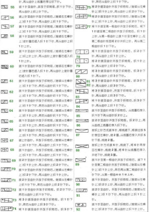 棒针花样图解