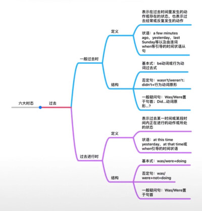 好好学习天天向上