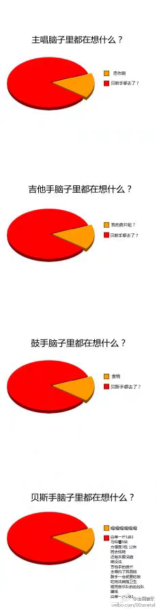 贝斯手的日常悲催