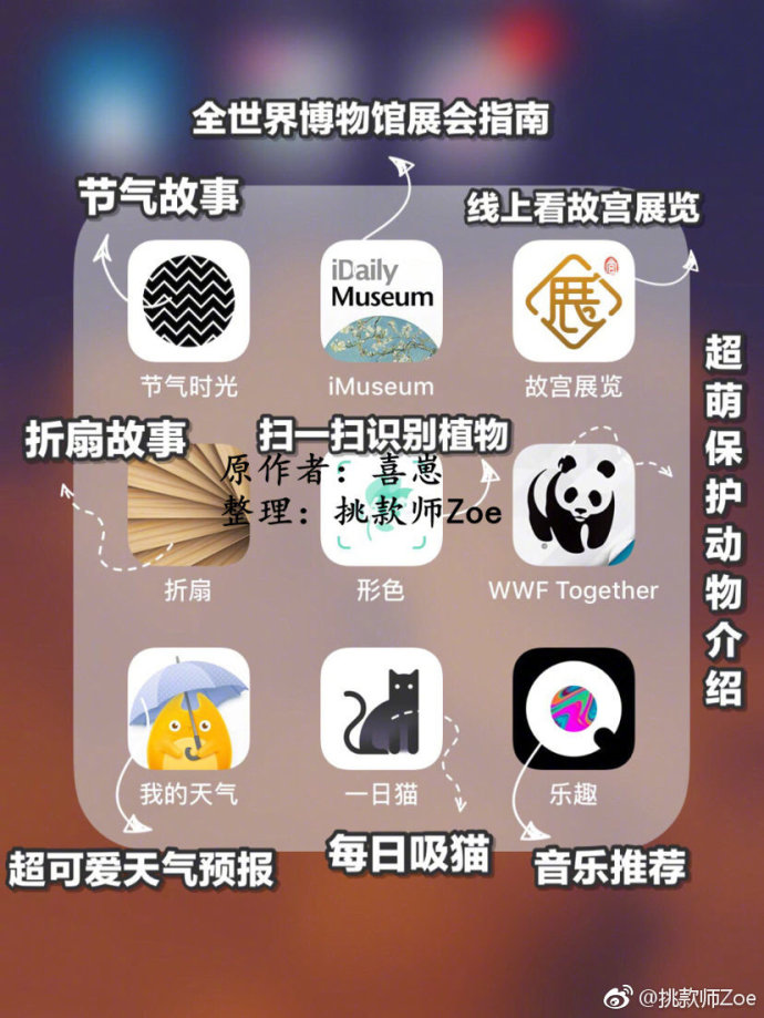 精致女生的自我修养｜日常必备72个超好用APP推荐
把平时经常用到的App都整理到了一起，具体功能图中都有标注，分享给各位宝宝们~希望你们都喜欢啦~
cr:喜崽