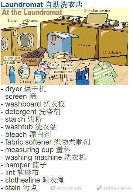 多场景分类英文词汇集锦