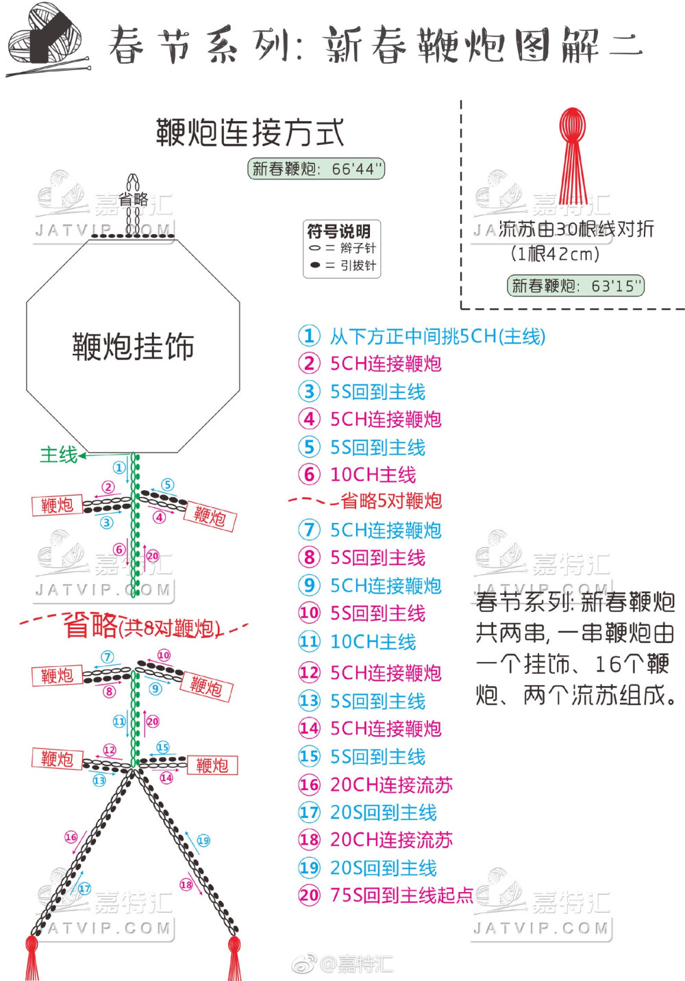 鞭炮3-3
作者见水印