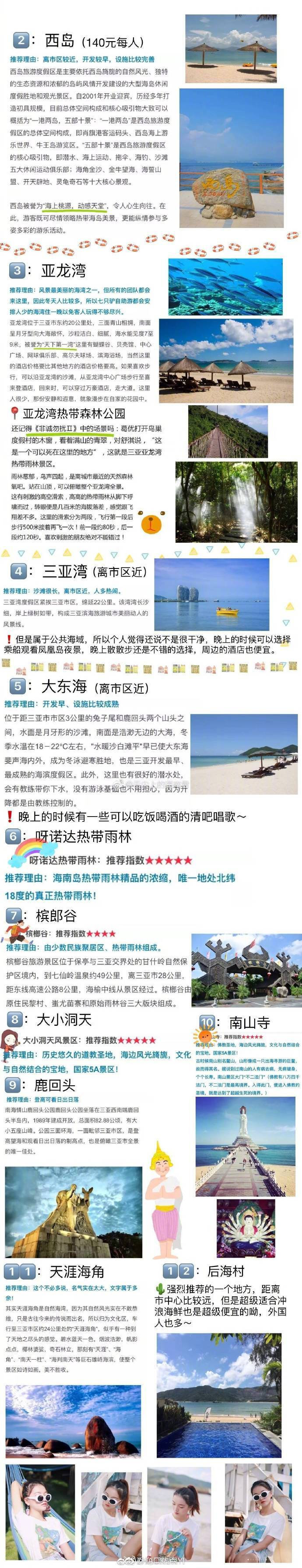 一个海南本地的小伙伴给大家总结的一篇海南旅游攻略可以说是非常全面啦！还有美食推荐以及拍照最佳地点的推荐，希望能帮到去游玩的朋友哦！P1—P4 海口旅游攻略P5—P6 其他县市旅游攻略（文昌、儋州、澄迈、东方、洋浦、昌江、琼海、万宁、临高、陵水）P7—P9 三亚旅游攻略via. ZHAOKUNYI