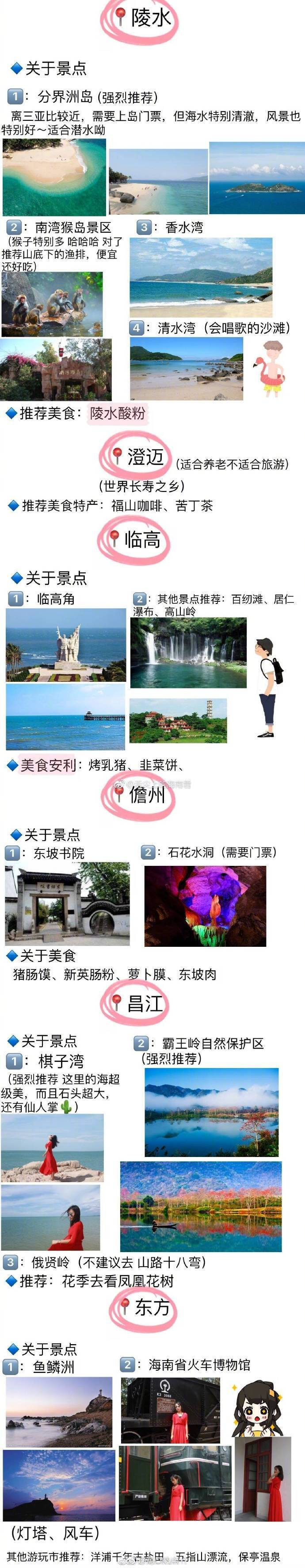 一个海南本地的小伙伴给大家总结的一篇海南旅游攻略可以说是非常全面啦！还有美食推荐以及拍照最佳地点的推荐，希望能帮到去游玩的朋友哦！P1—P4 海口旅游攻略P5—P6 其他县市旅游攻略（文昌、儋州、澄迈、东方、洋浦、昌江、琼海、万宁、临高、陵水）P7—P9 三亚旅游攻略via. ZHAOKUNYI