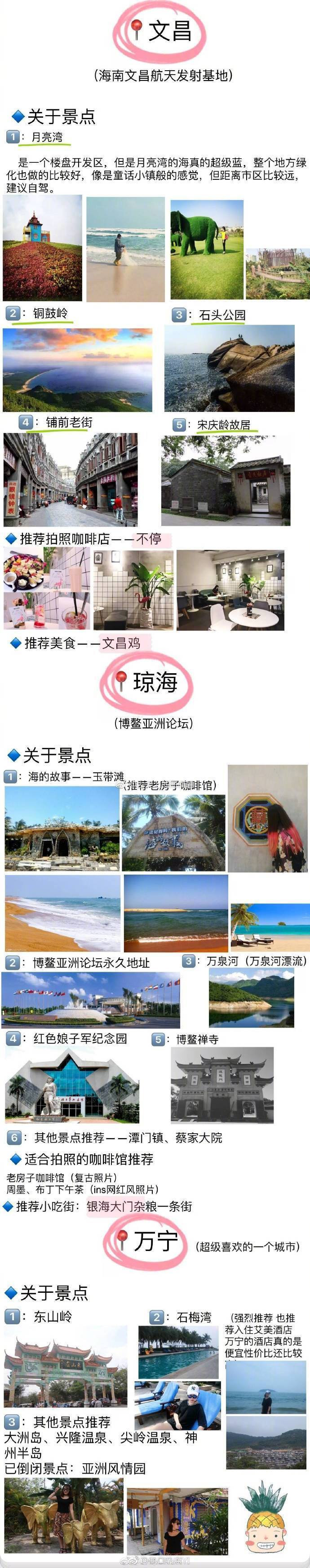 一个海南本地的小伙伴给大家总结的一篇海南旅游攻略可以说是非常全面啦！还有美食推荐以及拍照最佳地点的推荐，希望能帮到去游玩的朋友哦！P1—P4 海口旅游攻略P5—P6 其他县市旅游攻略（文昌、儋州、澄迈、东方、洋浦、昌江、琼海、万宁、临高、陵水）P7—P9 三亚旅游攻略via. ZHAOKUNYI