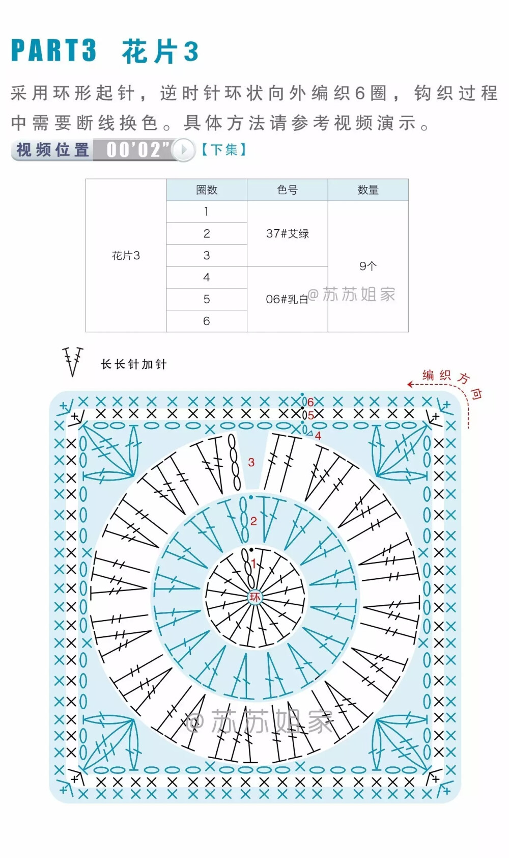 花花