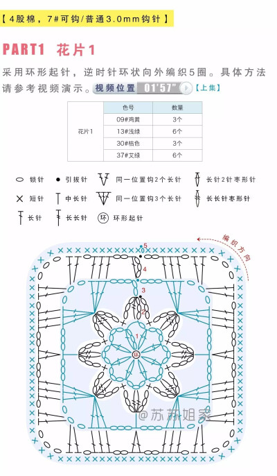 花花花