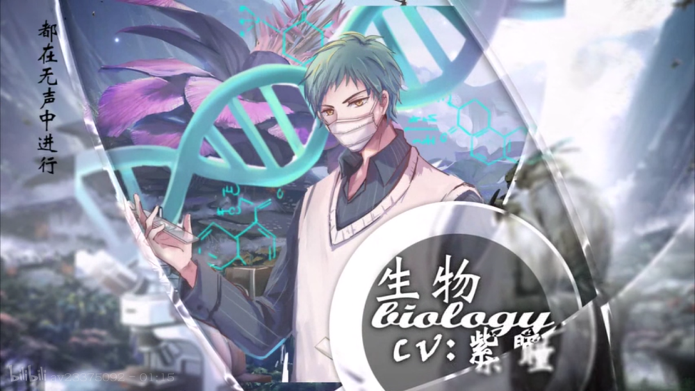 英语 生物 语文 数学 化学 拟人