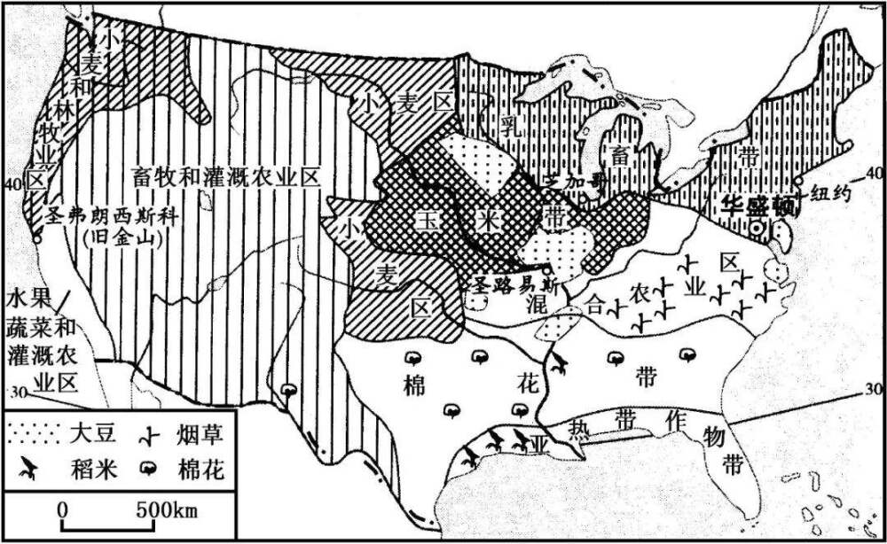 美国农业分布