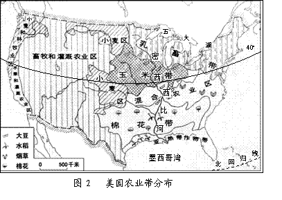 美国农业分布