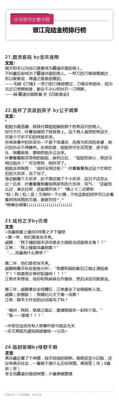 码了码了！漫漫和西子绪太太的文都超赞的！强推！其他的也好看！话不多说去补文了！