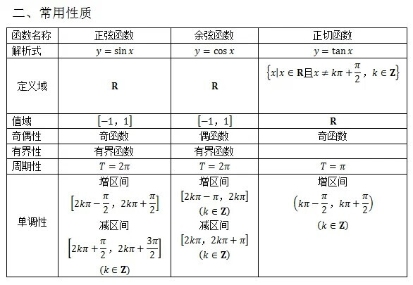 高中数学公式