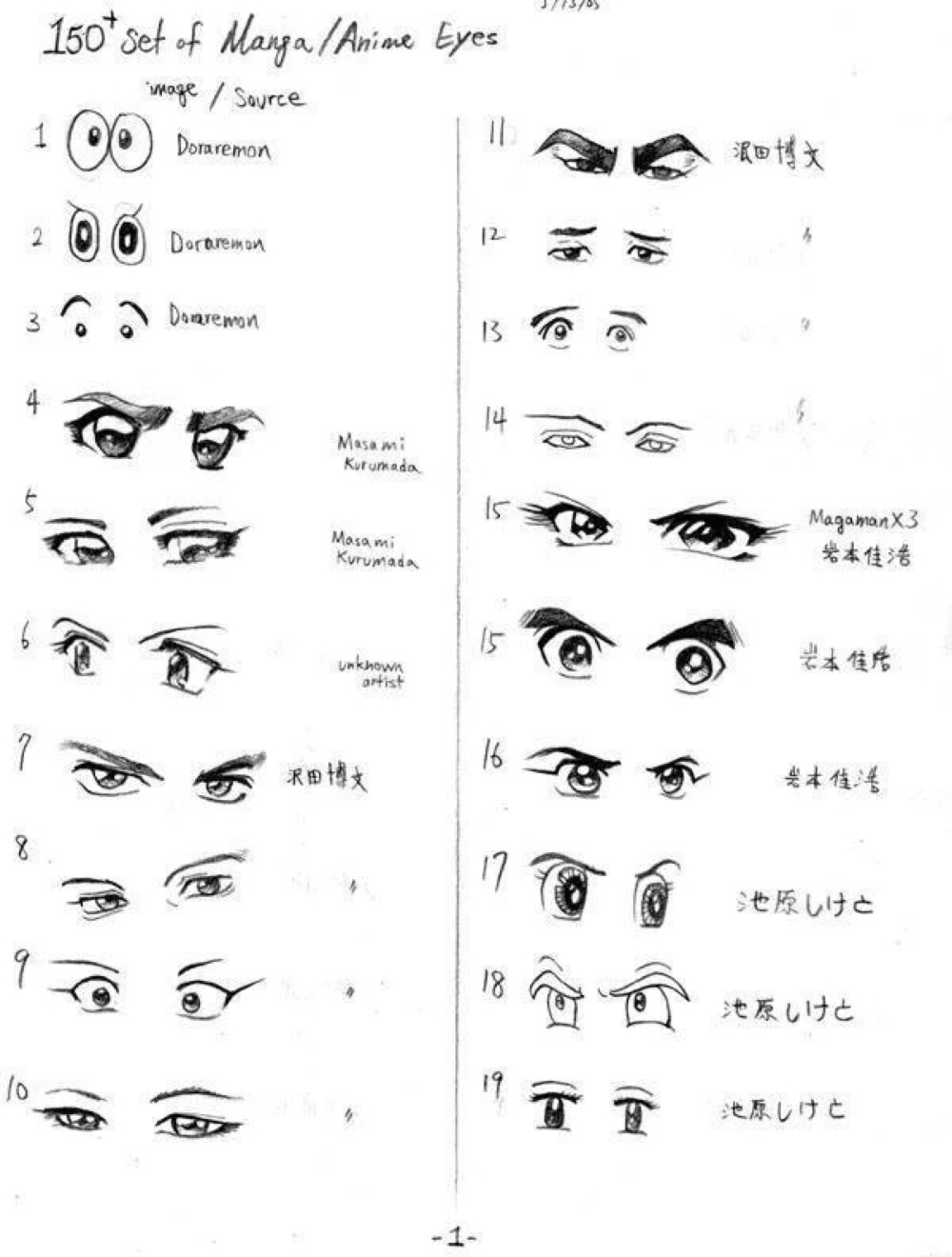 150款动漫眼睛的绘画