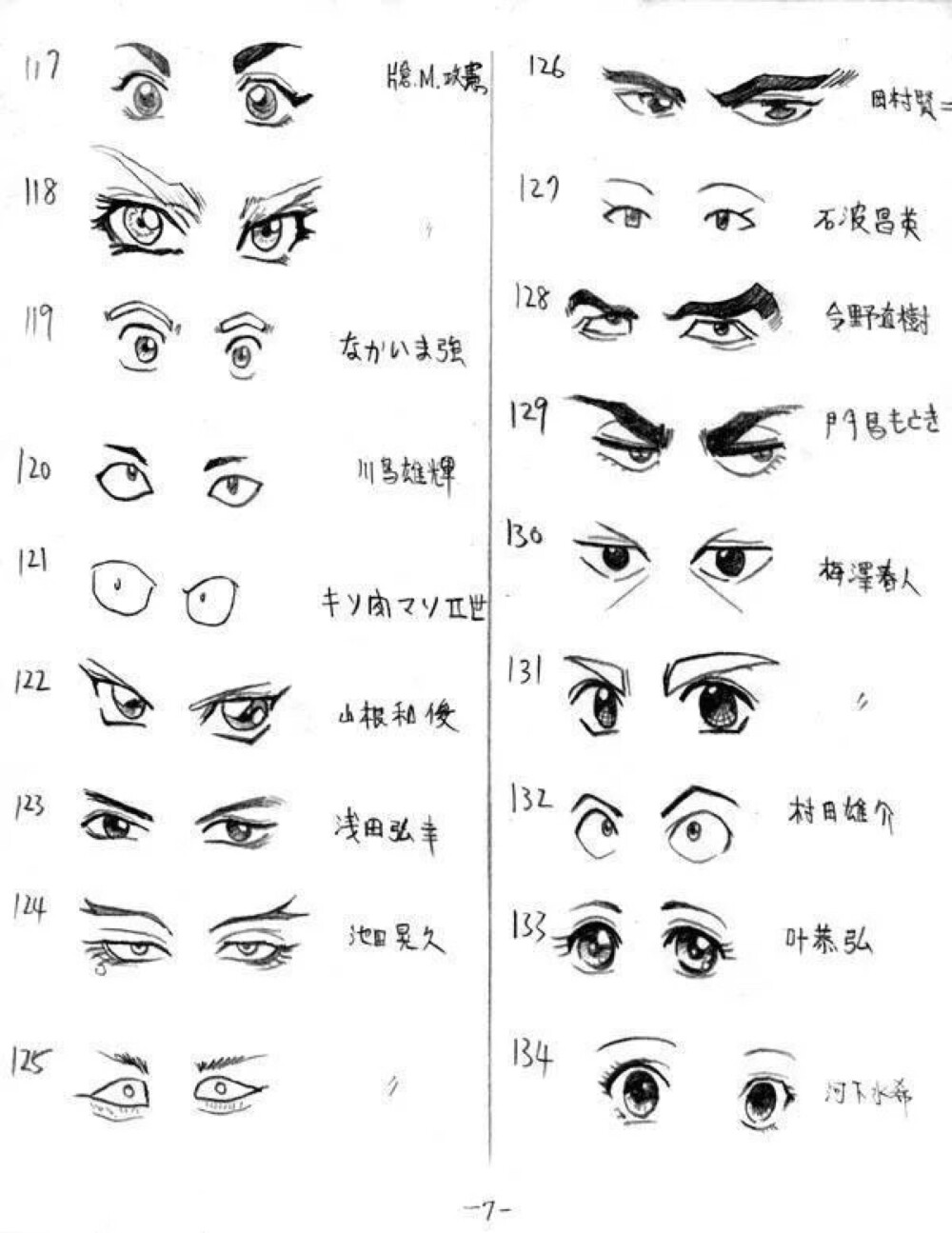 150款动漫眼睛的绘画