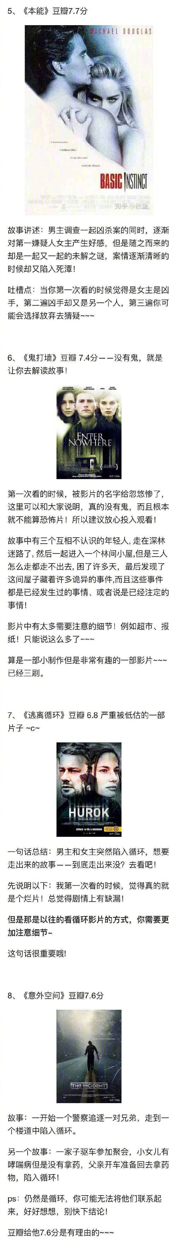 好看的高智商悬疑电影小合集，喜欢看悬疑剧和剧荒的可以马一下，国庆小长假慢慢看起来了