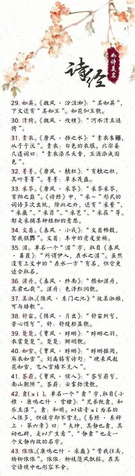 儿子女儿的名字库，用诗经楚辞给孩子起名字?。ㄅ谐牵┚菟得旨虻サ娜巳菀谆竦煤酶? id=