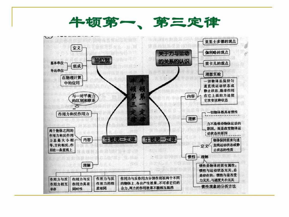 好好学习，天天向上，加油高考