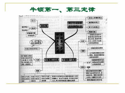 好好学习，天天向上，加油高考