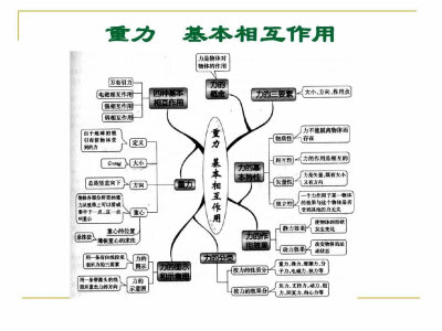 好好学习，天天向上，加油高考