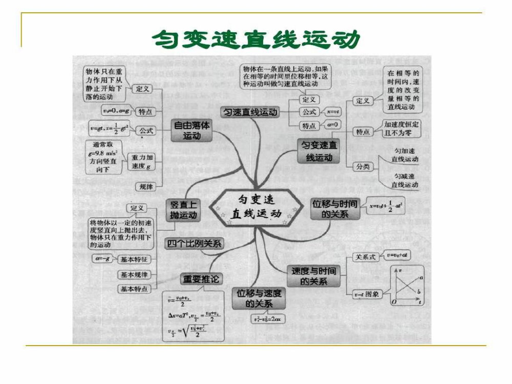 好好学习，天天向上，加油高考