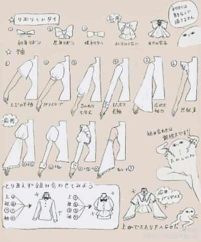 绘画教程