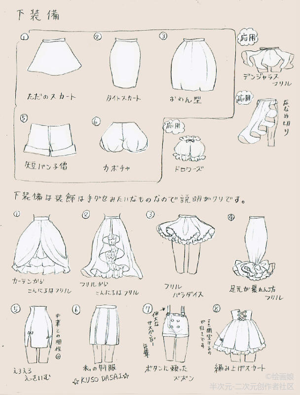 绘画教程