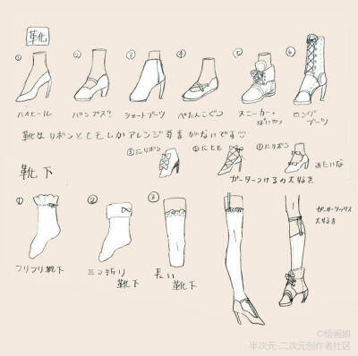 绘画教程