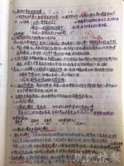 学霸笔记